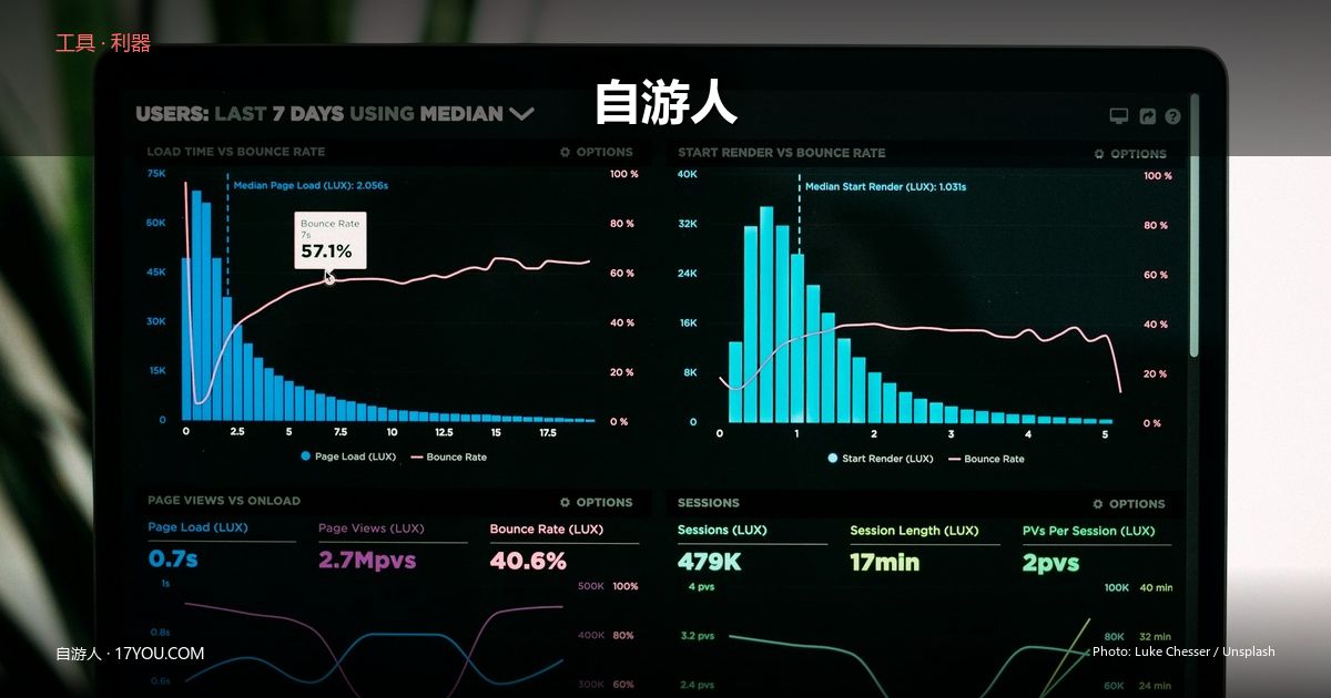 AI平台大横评：Google AI Studio vs Azure AI Foundry vs 腾讯SkillHub